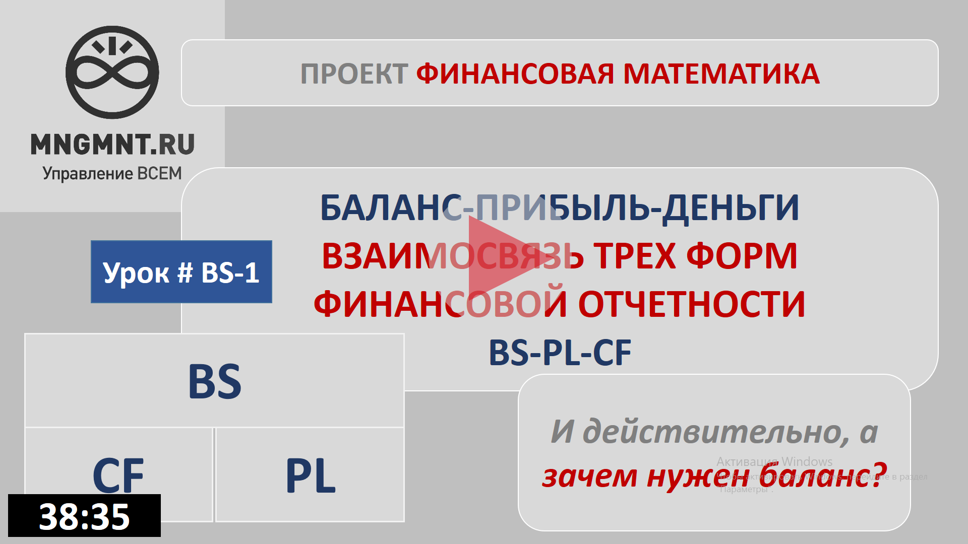 Взаимосвязь 3х форм финансовой отчетности BS PL CF