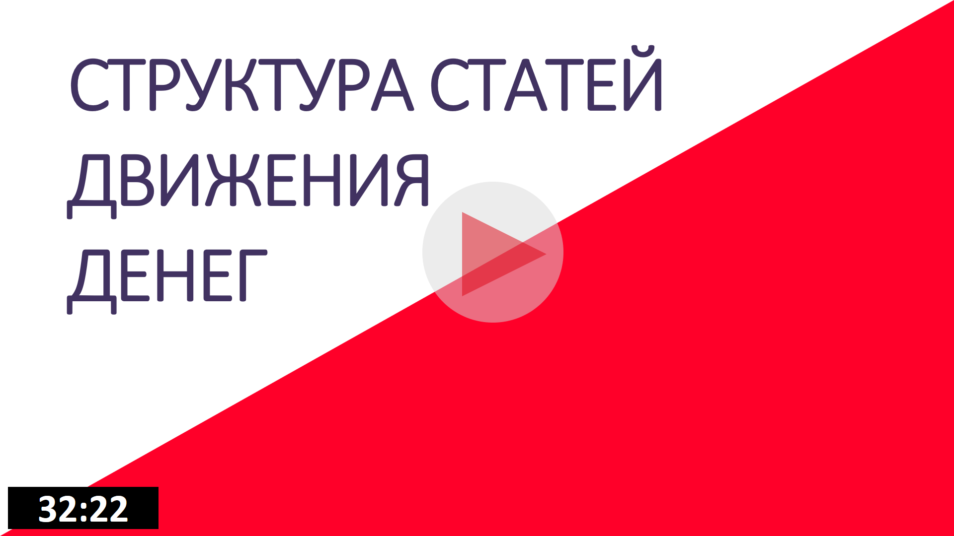 Структура статей ДДС в Платёжном календаре